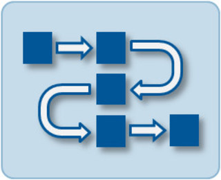 Supply Chain Management