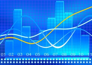 Einkaufsmanagerindex zeigt Anstieg bei Produktion und Neuaufträgen