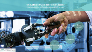 Industrie 4.0 und der Homo sapiens