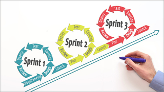 Kaminabend zum Thema Agile Methoden nutzen - auch im Einkauf