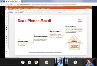 BME rmr Webinar: Kommunikation in virtuellen Zeiten: Wenn der Unterschied den Unterschied ausmacht