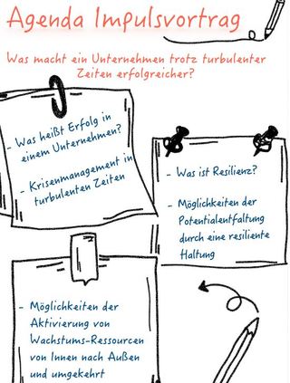 - Impulsvortrag - „Was macht ein Unternehmen trotz turbulenter Zeiten  erfolgreicher?“