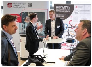 Roadshow: KMU im Wandel: Digitale Innovation, Künstliche Intelligenz und nachhaltige Wertschöpfung