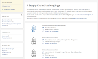 Übersicht Studiengänge